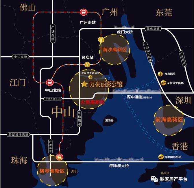 中山房产