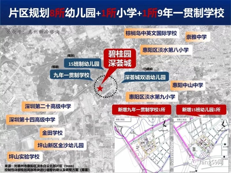 惠州新房团购